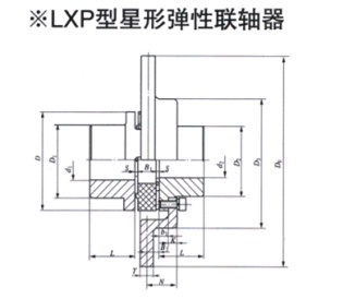 LXP型星形彈性聯軸器 