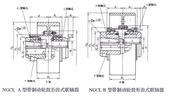 NGCL型帶制動輪鼓形齒式聯軸器 